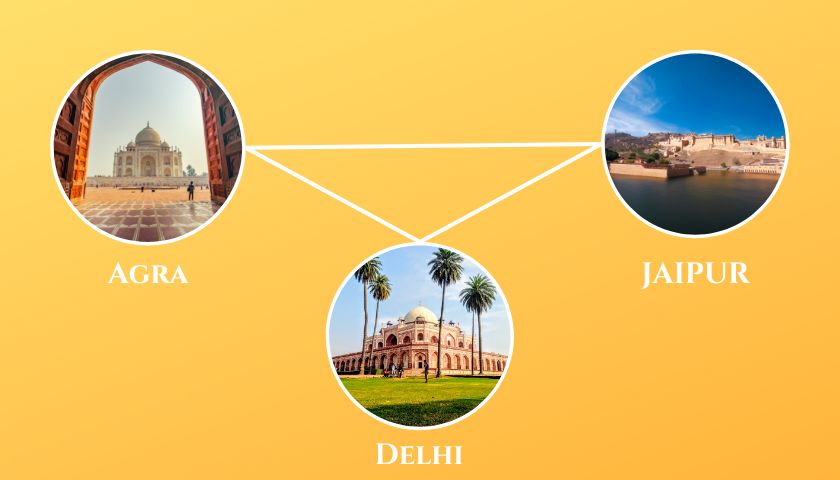 Golden Triangle India Best Time To Visit: A Season Wise Comparison